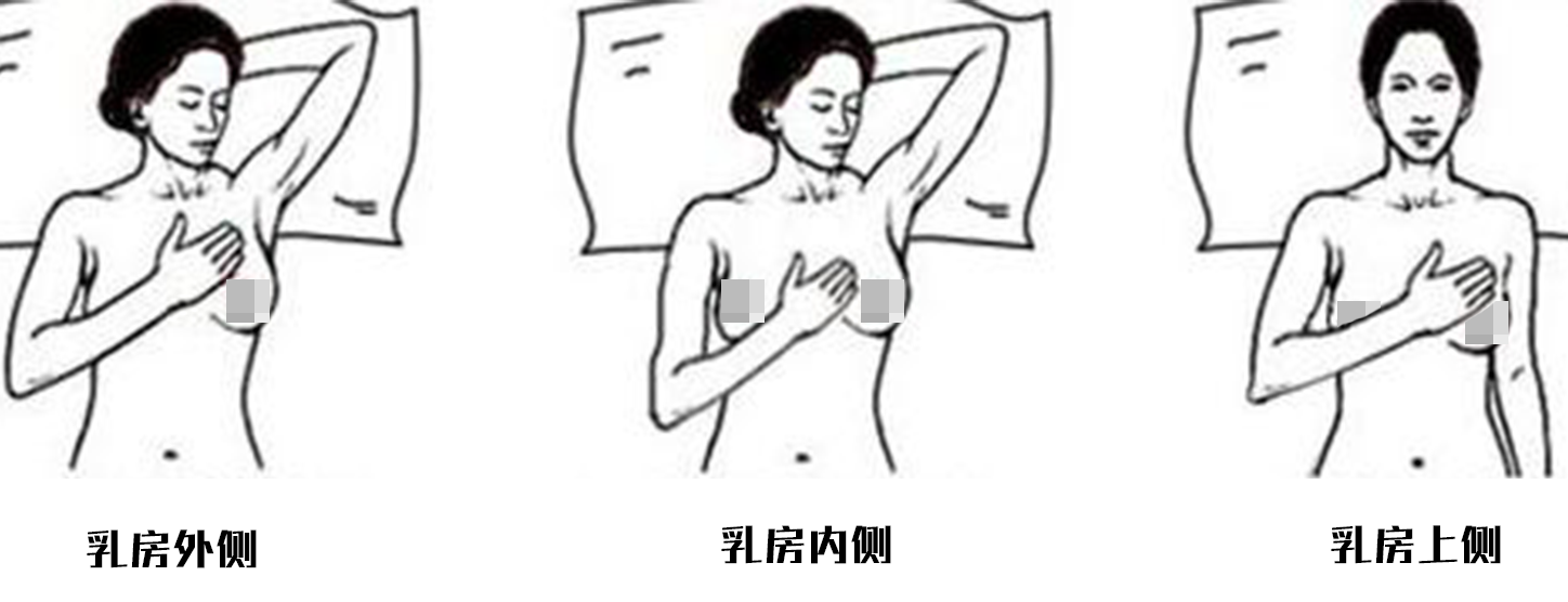 患了乳腺癌，要按摩方法有哪些