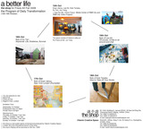 更好的生活，2008年Frieze伦敦艺术博览会这个店参展项目