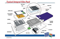 TIP（Polaroid Originals）相纸常见问题解疑（2017/06版）