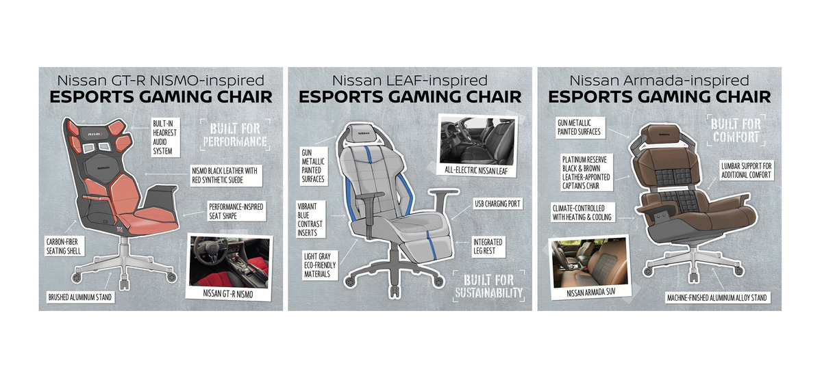 车迷终极家具－Nissan 发表 GT-R Nismo 概念电竞椅