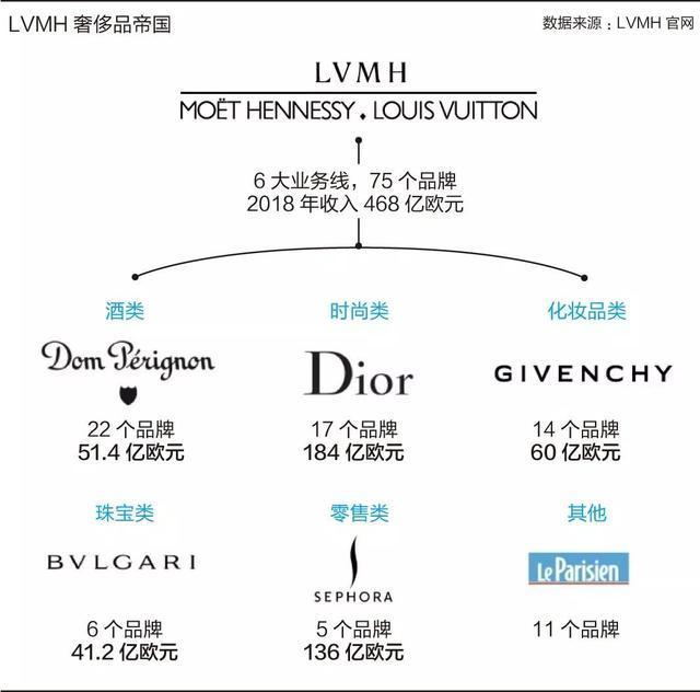 LEKANI丨莱卡尼 时尚流行首饰品牌