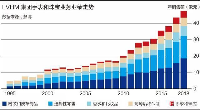 LEKANI丨莱卡尼 时尚流行首饰品牌
