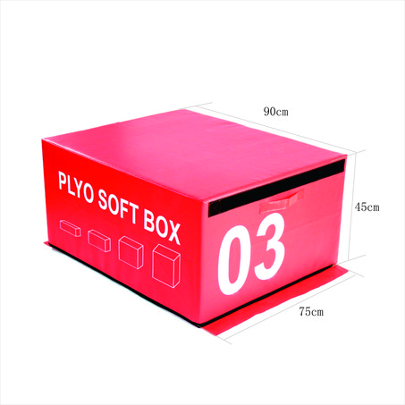 Set of 4 Plyometric Jump Box-2