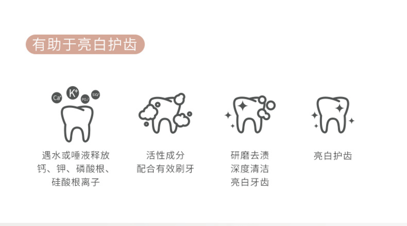 8018加强型亮白固齿牙膏-7