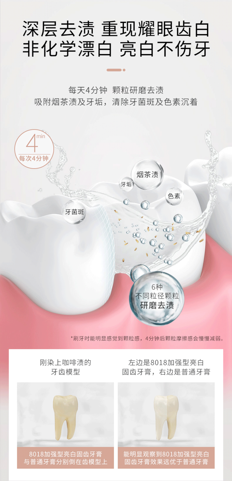 8018加强型亮白固齿牙膏-5