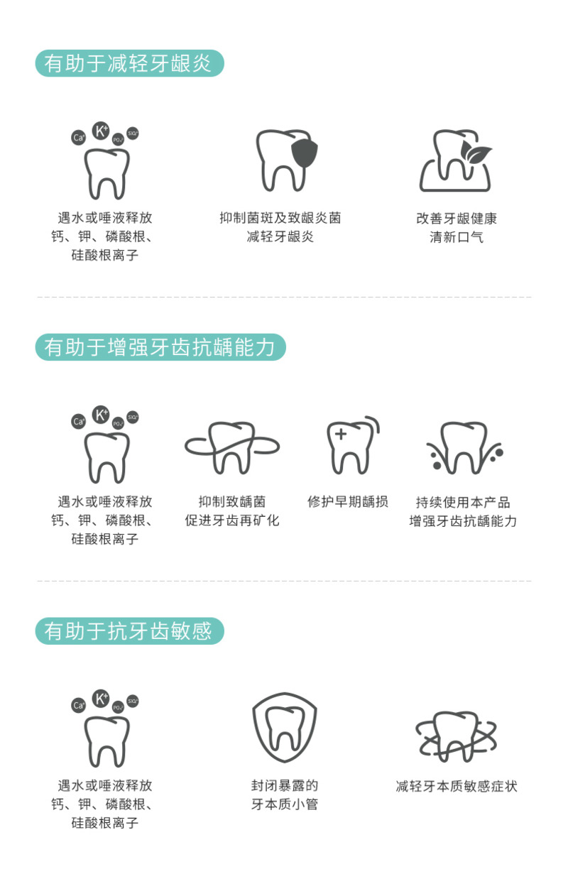 8018牙周修护牙膏-5
