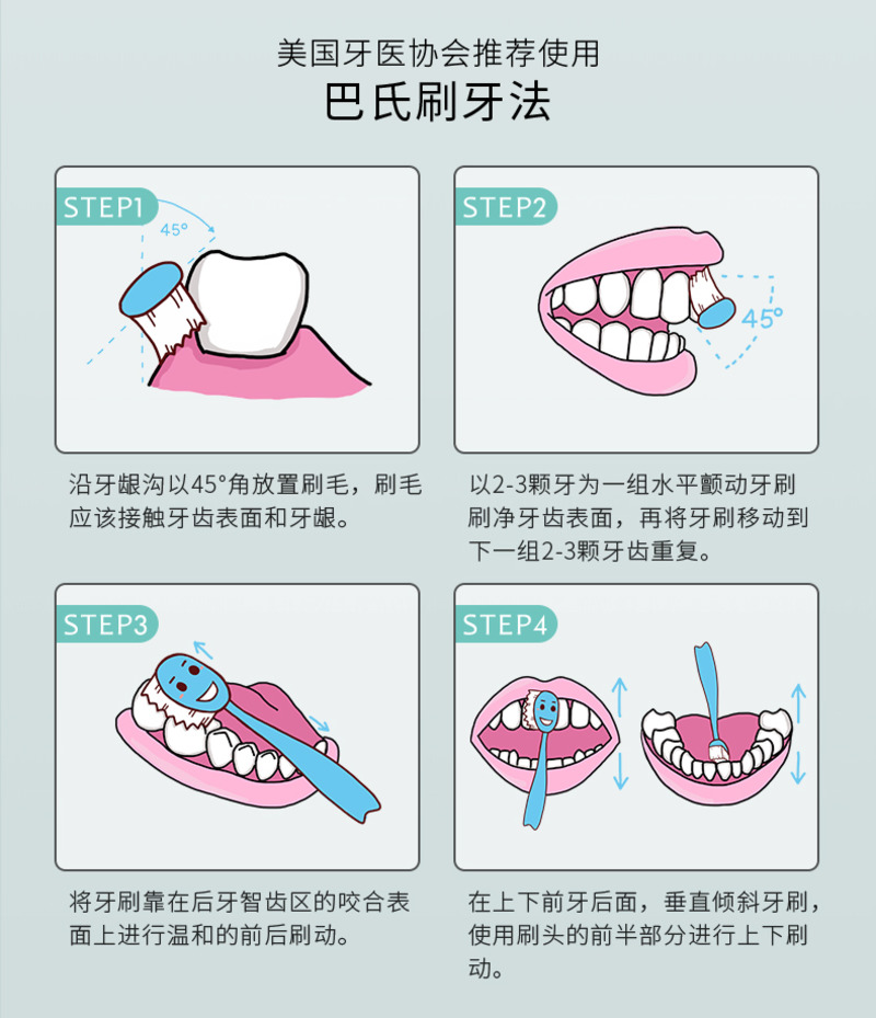 8018牙周修护牙膏-14