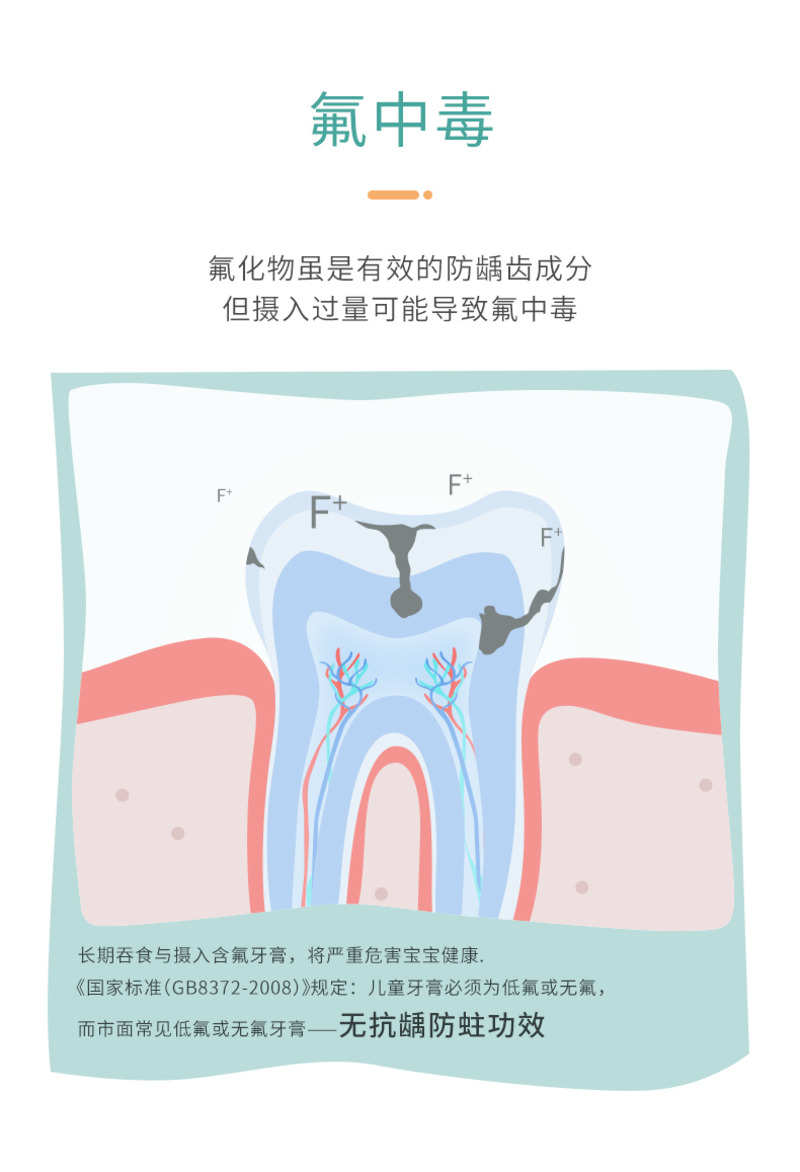 8018儿童护牙剂牙膏-3