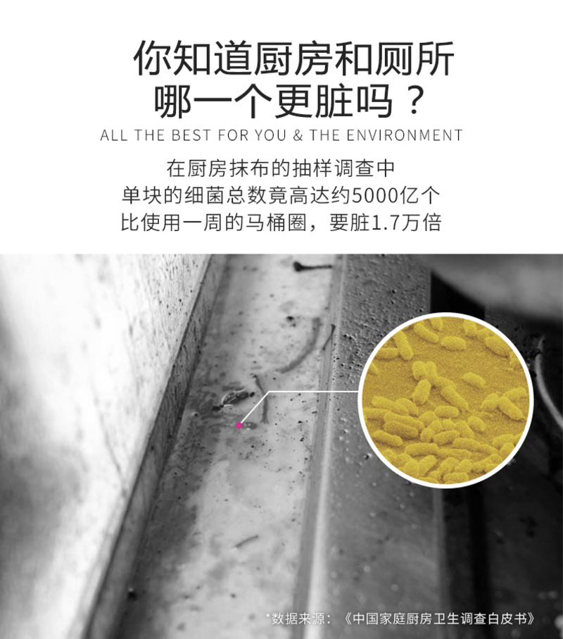 芳新生态环保厨房油污清洁剂-3