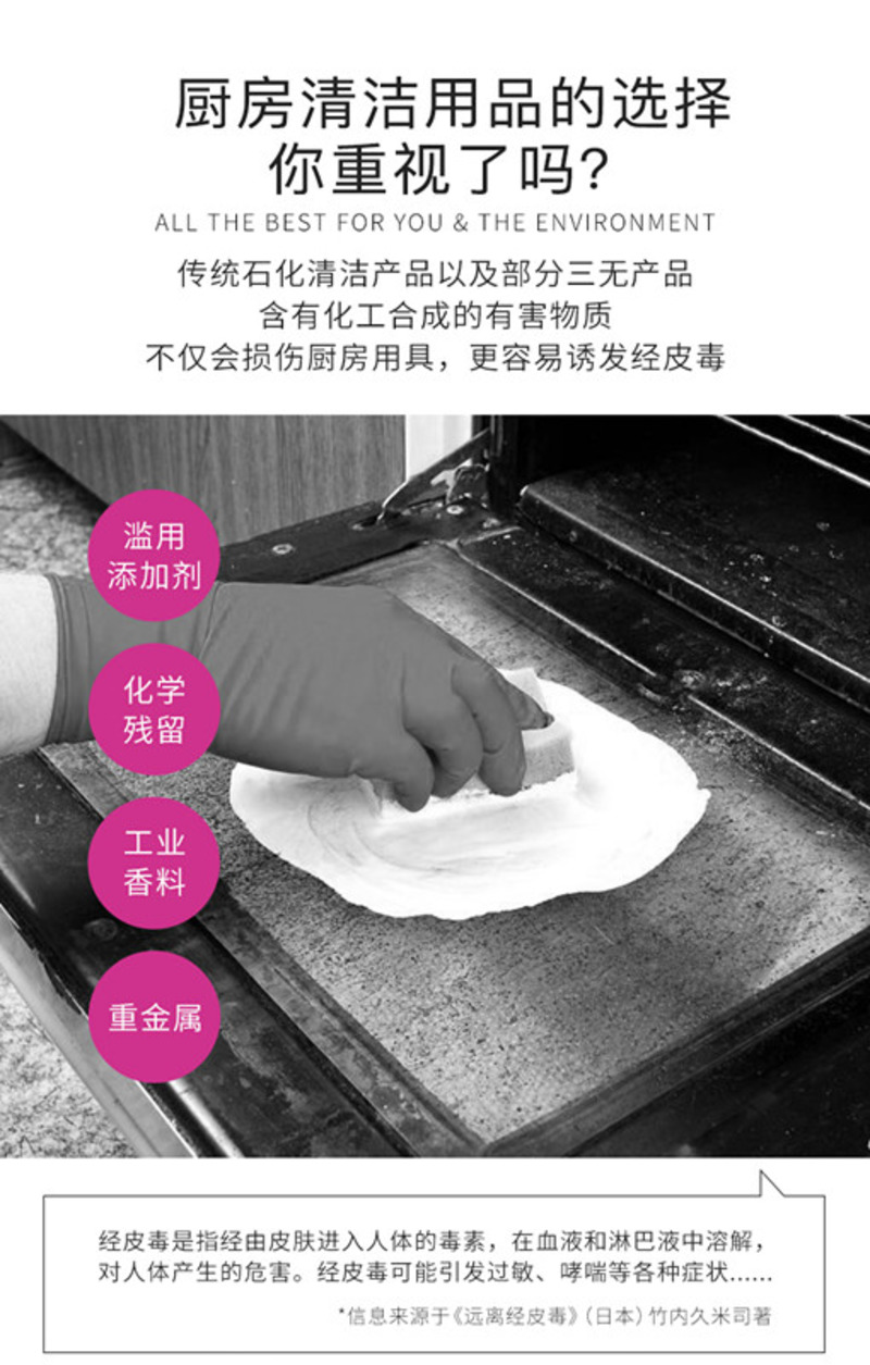 芳新生态环保厨房油污清洁剂-4