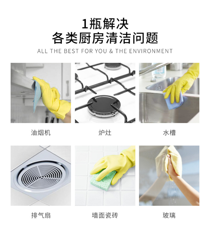 芳新生态环保厨房油污清洁剂-12