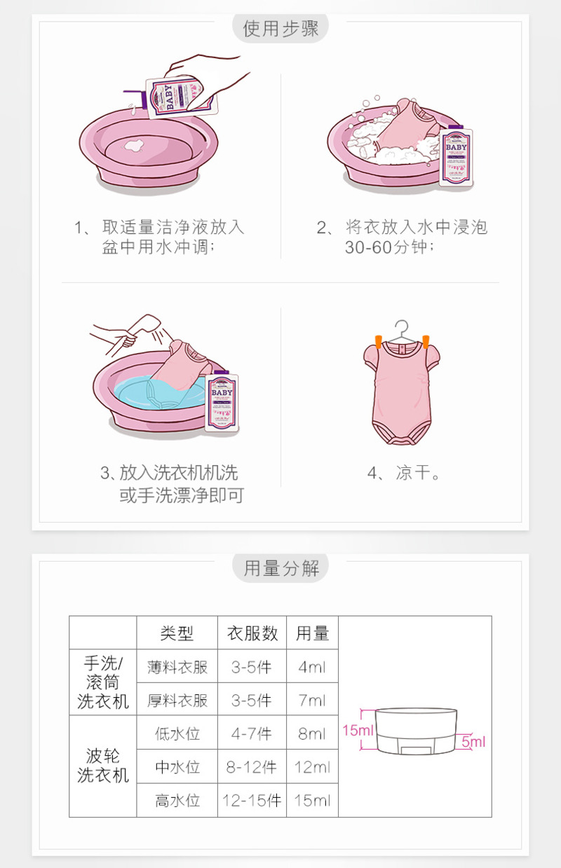 芳新宝宝洁净液-10