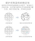 芳新去渍液