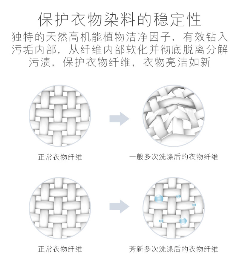 芳新去渍液-6