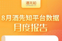 2021年8月酒類行業(yè)數(shù)據(jù)月度報(bào)告丨酒先知大數(shù)據(jù)研究中心