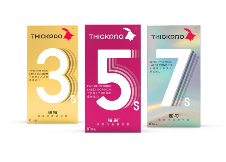 搭乘黑科技的新型超厚避孕套，究竟有多厉害？