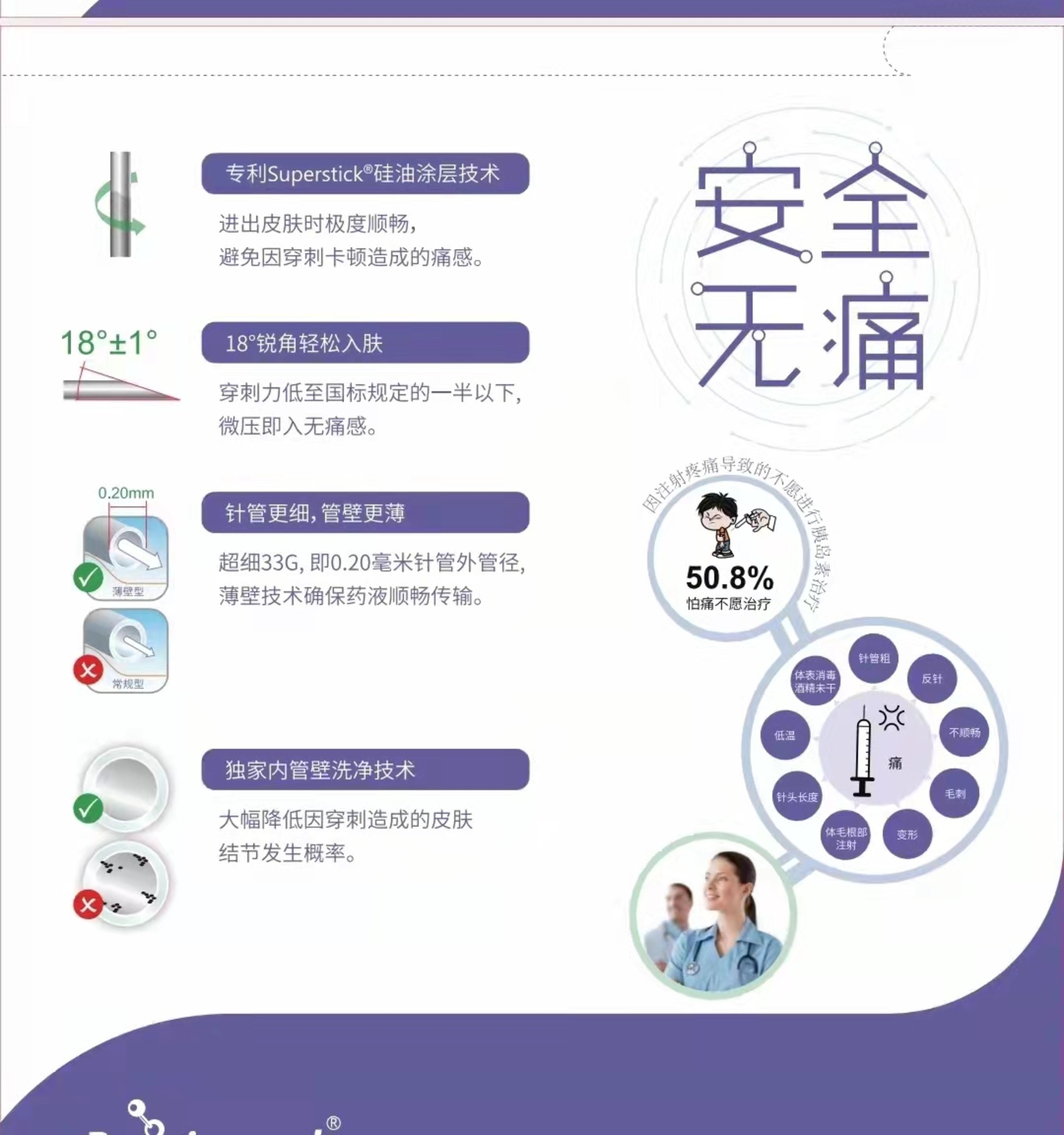 畅锐一次性使用胰岛素笔用针头-5