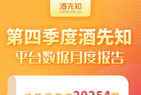 2021年第四季度10~12月酒類行業(yè)數(shù)據(jù)季度報(bào)告丨酒先知大數(shù)據(jù)研究中心