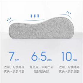 小米颈椎枕头护颈椎助睡眠记忆棉枕
