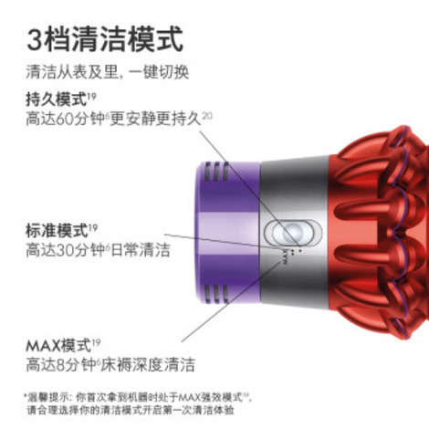 戴森(Dyson) V10 Fluffy Extra手持无线吸尘器-5