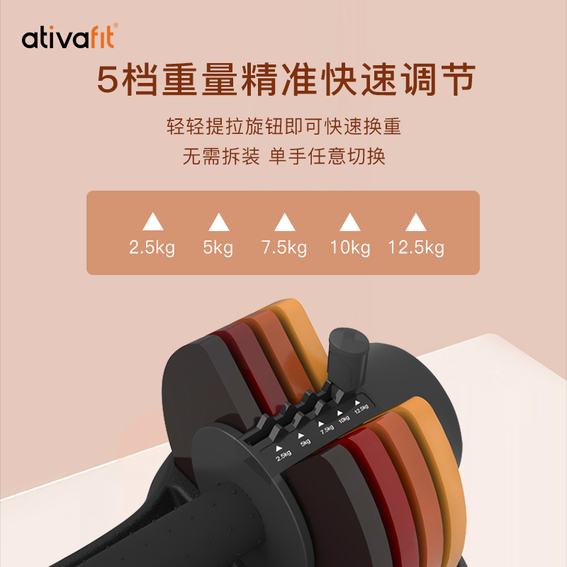 美国品牌 Ativafit 12.5kg日出 | 5档调节重量纯钢可调节哑铃 橱窗图