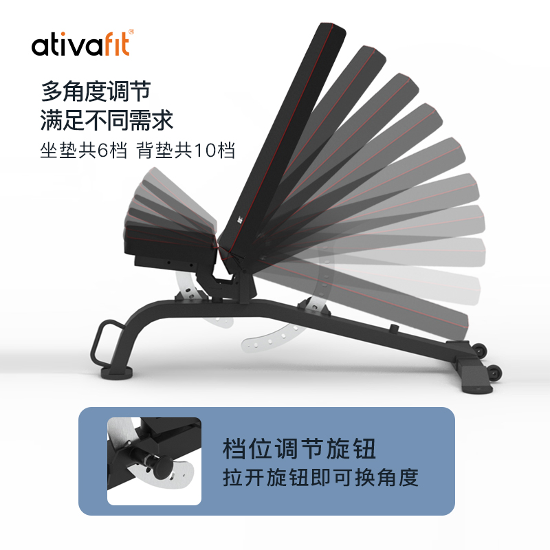 美国品牌 Ativafit | 16档调节 商用级专业高级哑铃凳 橱窗图