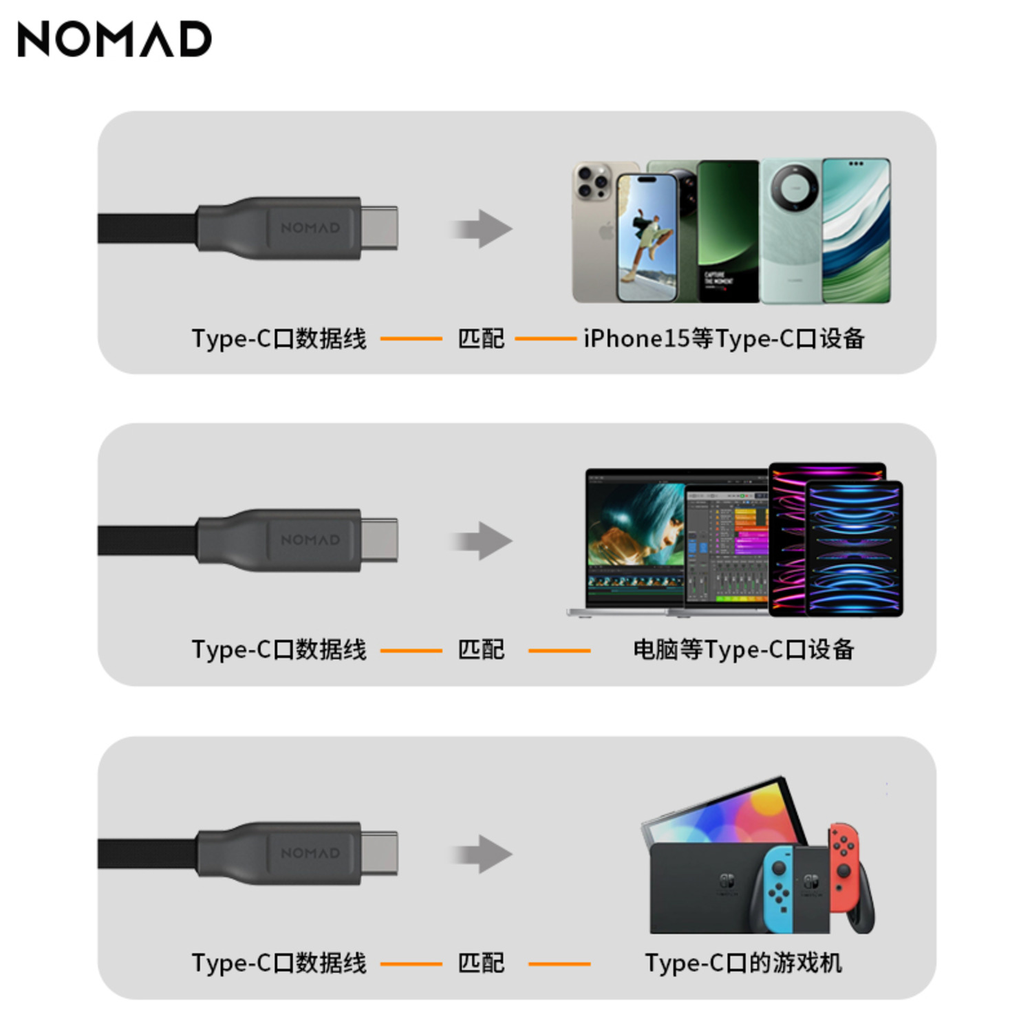 2023美國(guó)NOMAD原創(chuàng)全新創(chuàng)意鑰匙扣數(shù)據(jù)線iphone15promax充電線雙USB-C接口type-c適用華為小米筆記本手機(jī)平板-7