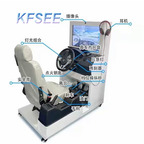 1700usd Kfsee Automobile driving test equipment