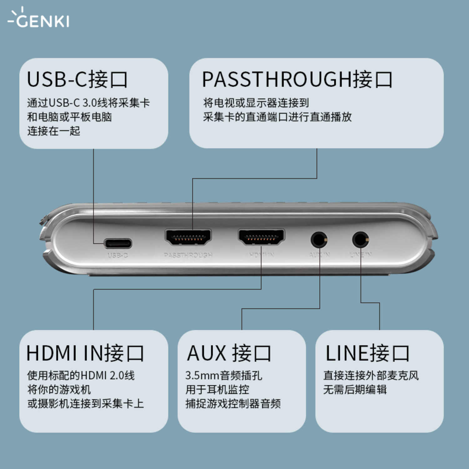 Genki ShadowCast 2 Pro游戲直播采集卡4K60hz支持HDR高保真240hz-3