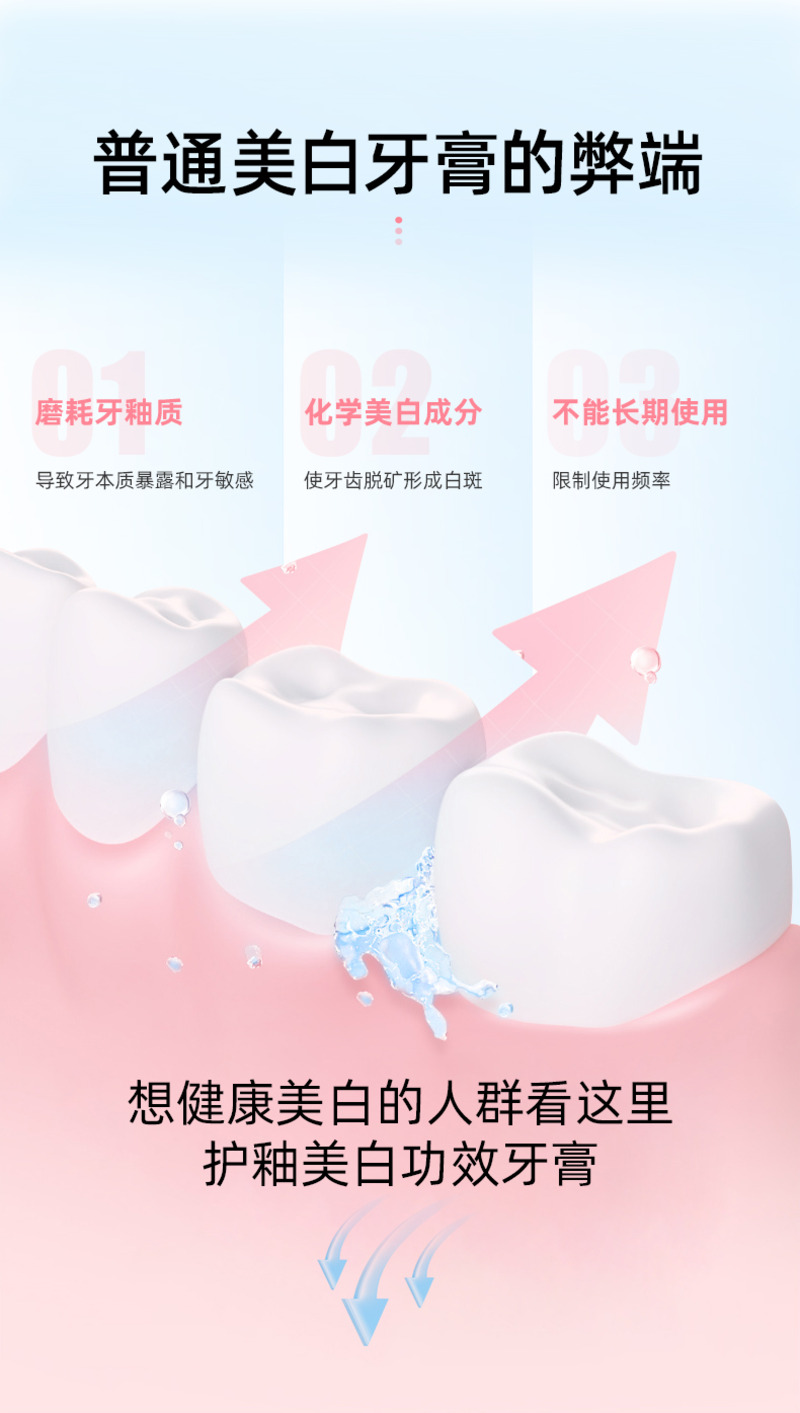 玻速华牙牙精灵成人锁白牙膏-3