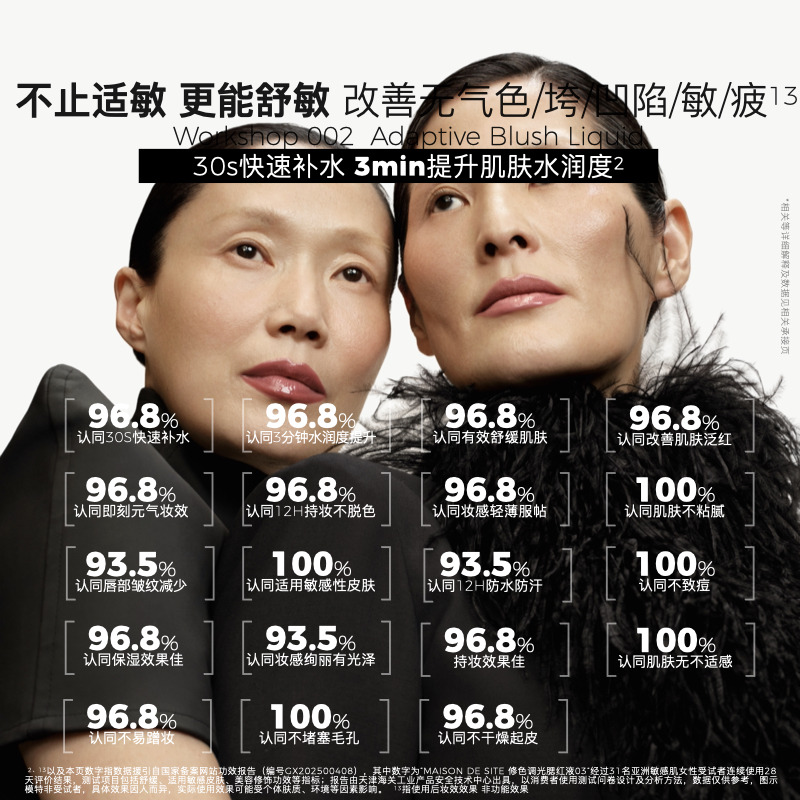 MAISON de SIT.E 无尺码家族【修色调光腮红液】-试色卡-6