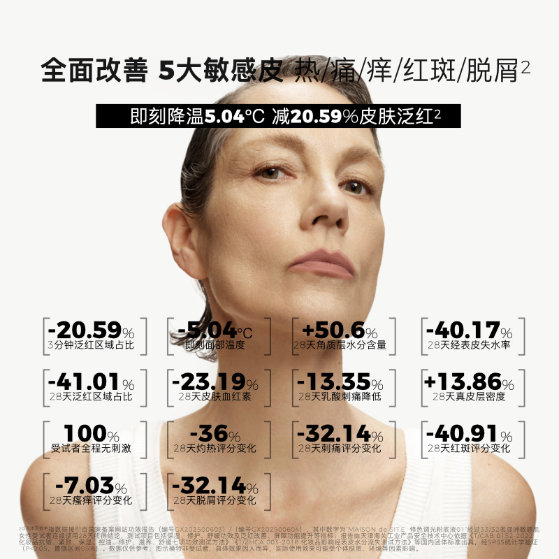 MAISON de SIT.E 无尺码家族【修色调光粉底液】-随行装-4