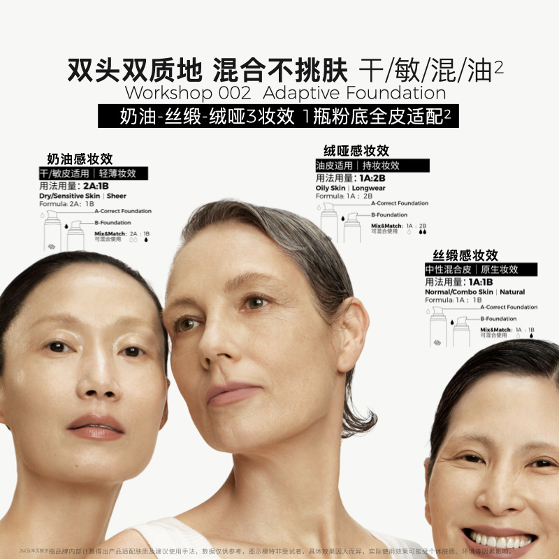 MAISON de SIT.E 无尺码家族【修色调光粉底液】-随行装-5