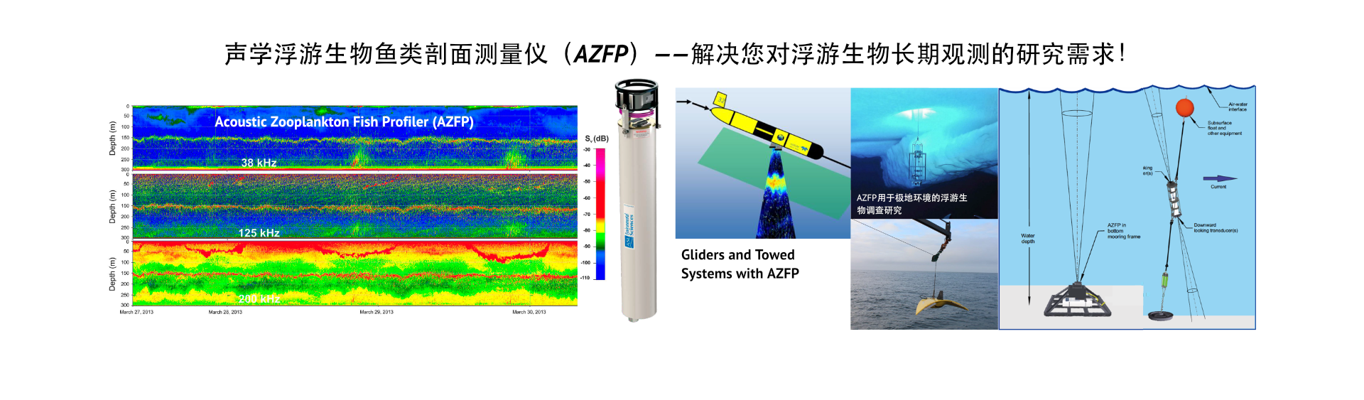 slide2