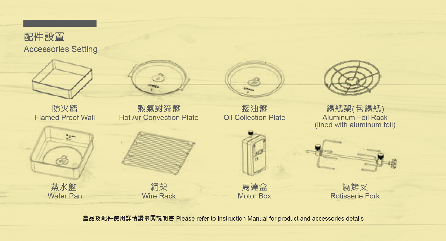 Accessories