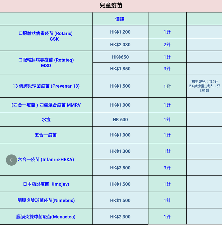 13价肺炎疫苗成人打一针即可预防终身？