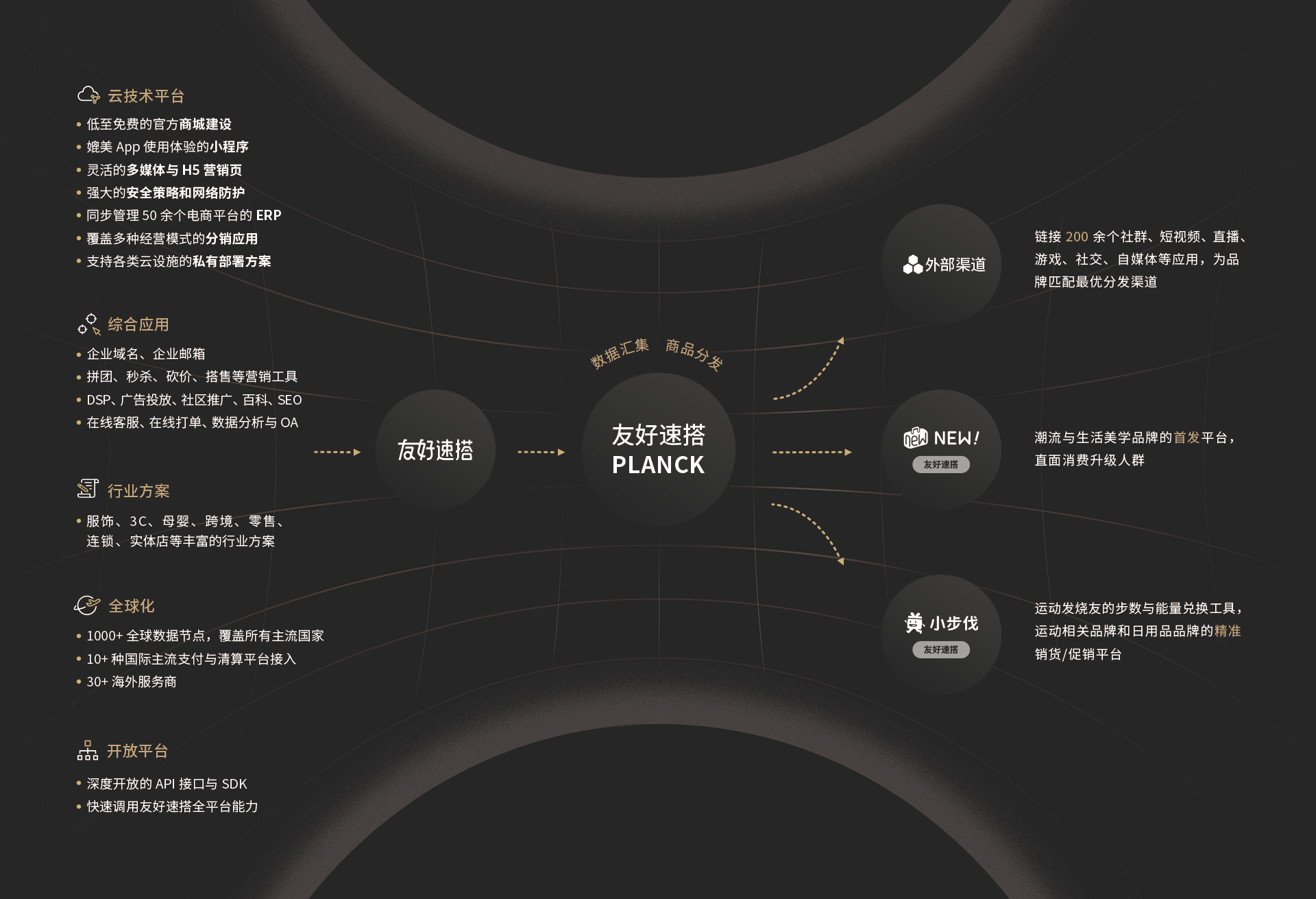#图片名称