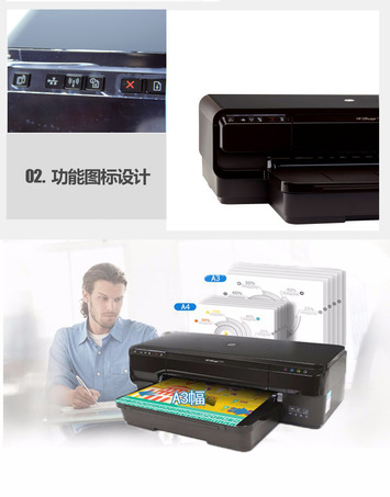 HP Officejet 7110 彩色喷墨打印机-3