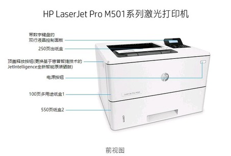 惠普（HP） 506dn 黑白激光打印机-3