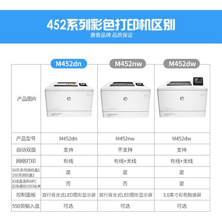 HP 452dn A4彩色激光打印机-3