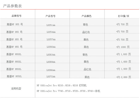 惠普（HP）L0S66AA 955XL 大容量品红色墨盒-3