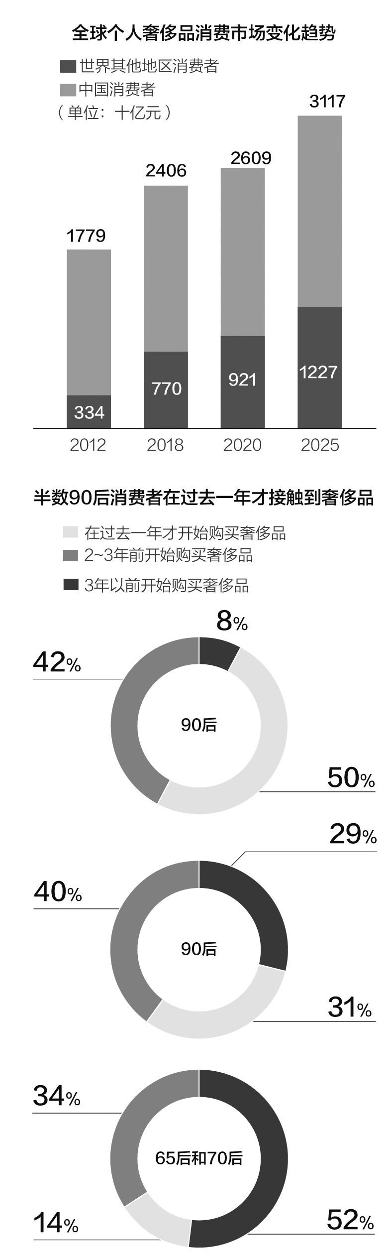 #图片名称