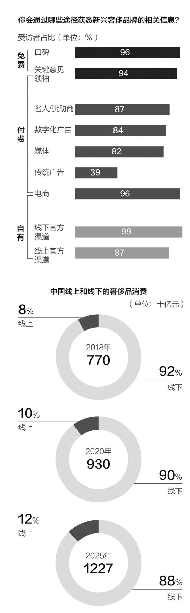 #图片名称