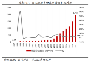 #图片名称