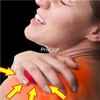 19usd Prodgf 10Pcs A Set make shoulder comfortable sticker