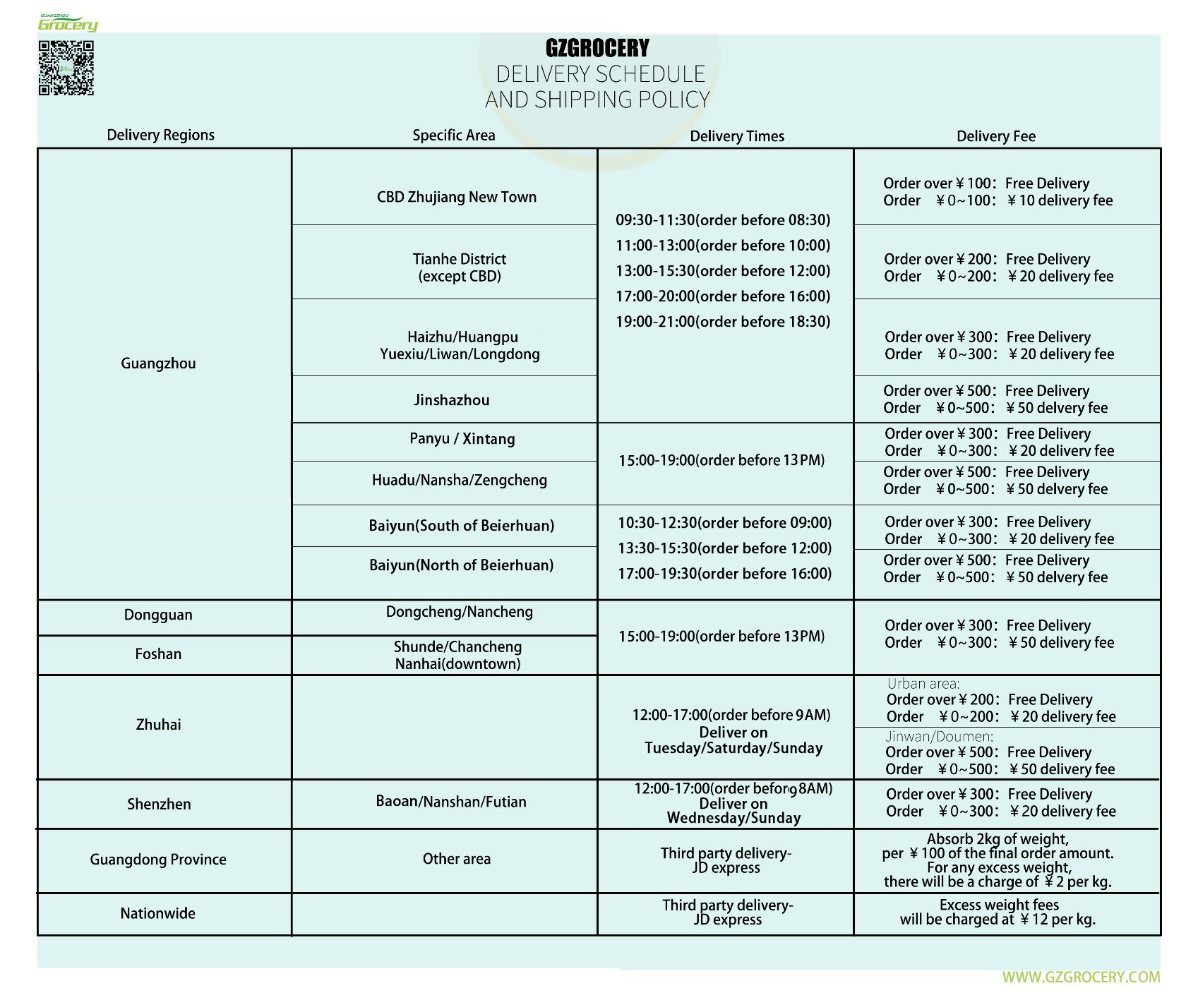 delivery-schedule