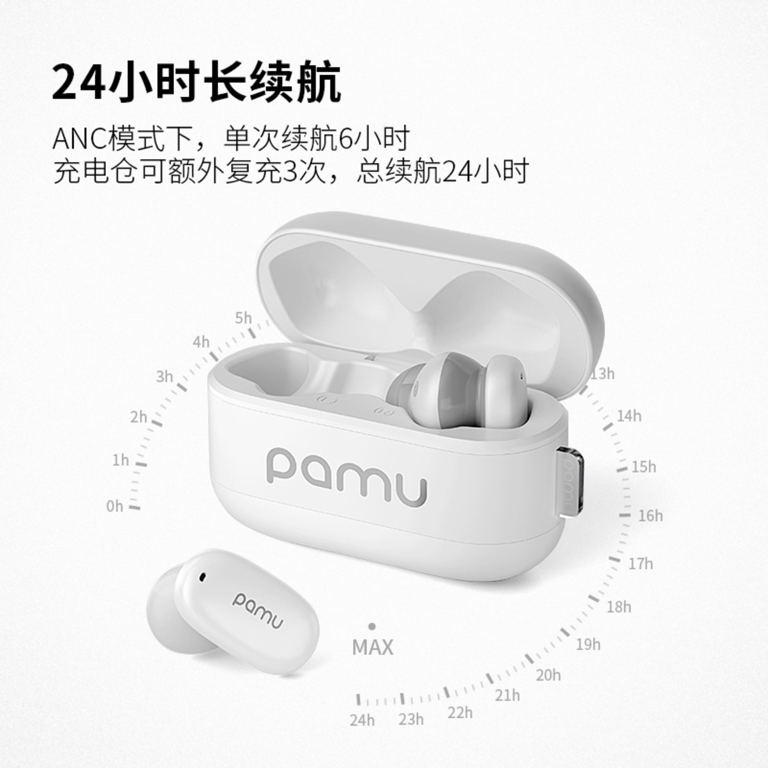 Pamu Z1/派美特  新品主动降噪入耳式 蓝牙耳机-2