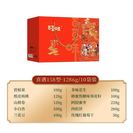 百草味-喜遇坚果礼盒158型-1