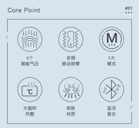 SKG E3 眼部按摩仪-5