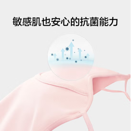 蕉下——冰薄系列护颈防晒口罩-2